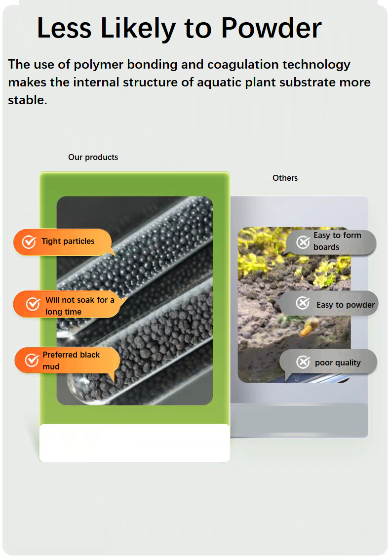 Substrato de Solo Aquático par - Aquarium Planted Soil avaliação e preço