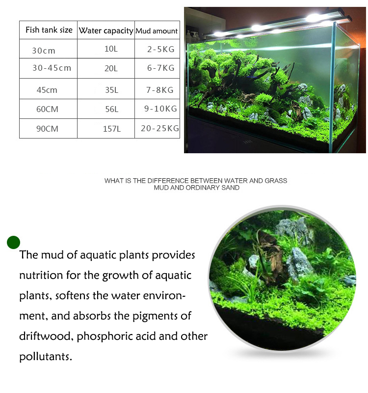 Solo para plantas do tanque de - Aquarium Planted Tank Fertilizer avaliação e preço